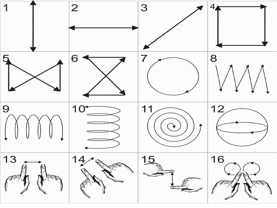 Exercicios efectivos para recuperar a visión